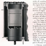 Elco A4 Marine Engine Cylinder Construction
