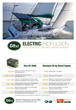 Elco EP-2000 brochure